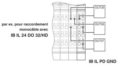 IB IL PD GND-PAC - Btib
