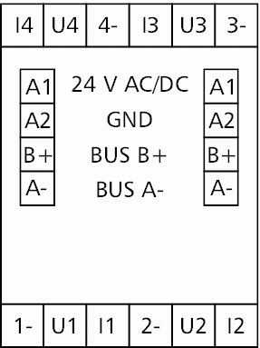 BMT-CI4 - Btib