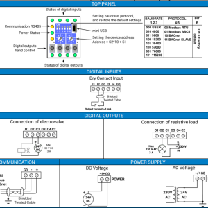 iSMA-B-4I4O-H (4DI4DO) - Btib