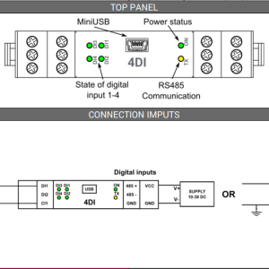 SFAR-1M-4DI-M - Btib
