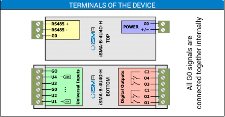 iSMA-B-4U4O-H (4UI4DO) - Btib