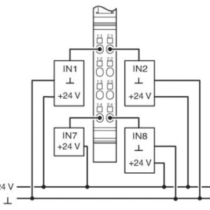IB IL 24 DI8/HD-PAC - Btib