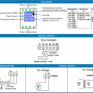 iSMA-B-8I-IP (8DI-IP) - Btib