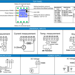 iSMA-B-8U-IP (8UI-IP) - Btib