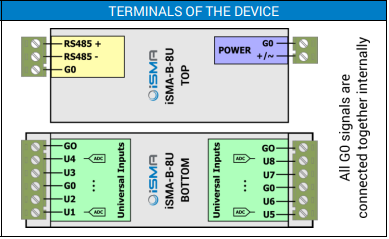 iSMA-B-8U (8UI) - Btib