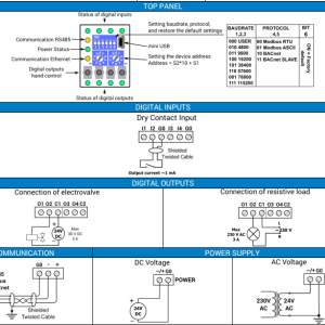 iSMA-B-4I4O-H-IP (4DI4DO) - Btib