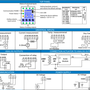 iSMA-B-4U4A-H (4UI4AO) - Btib