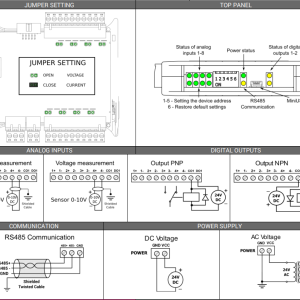 SFAR-S-8AI2DO - Btib