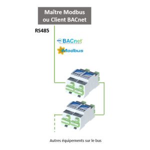 iSMA-B-4I4O-H (4DI4DO) - Btib