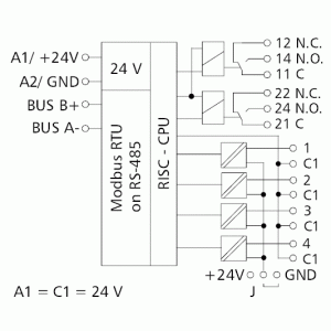 MR-DIO4/2 - Btib