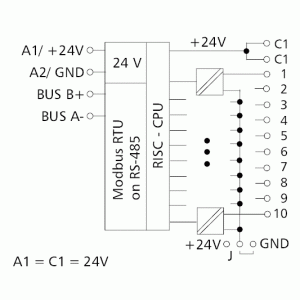 MR-DI10 - Btib