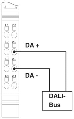 IB IL DALI-PAC - Btib