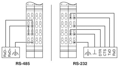IB IL RS UNI-PAC - Btib
