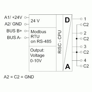 MR-AOP4 - Btib