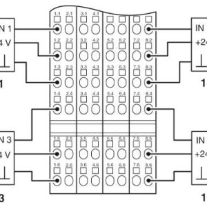 IB IL 24 DI 16-PAC - Btib
