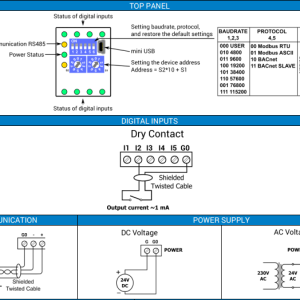 iSMA-B-8I (8DI) - Btib