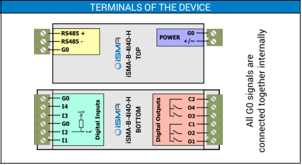 iSMA-B-4I4O-H (4DI4DO) - Btib