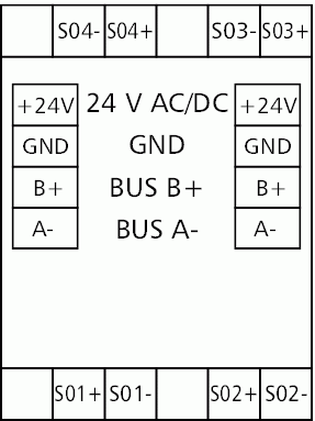 MR-SI4 - Btib