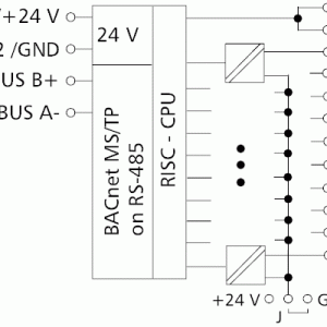 BMT-DI10 - Btib