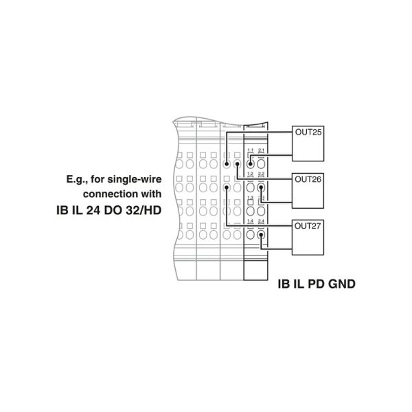 Module borne commun 0V CC US - IB IL PD GND-PAC