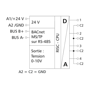 BMT-AOP4-3