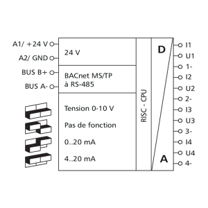 BMT-CI4-4