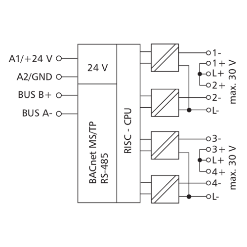 Module BACnet MS/TP avec 4 entrées digitales - BMT-DI4 | BTIB