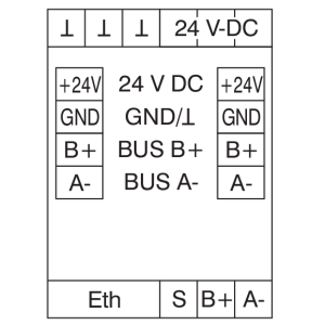 bmt-rtr-bacnet-router-metz-connect-1.png