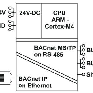 bmt-rtr-bacnet-router-metz-connect-3.png