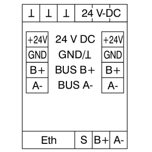 btib.mr-gw4