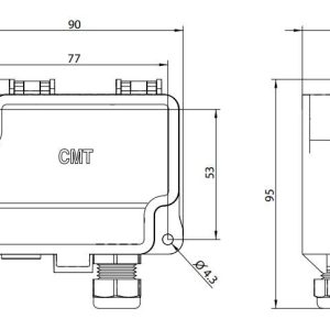 cmt-btib