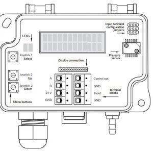 dpt-ctrl-mod-series-btib