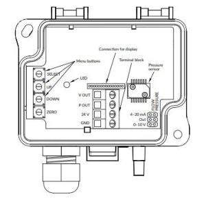 dpt-flow-series-btib