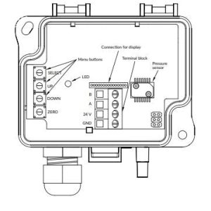 dpt-mod-series-btib