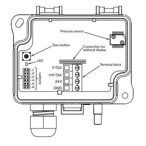 dpt-r-series-btib-d538e7f3-881a-429a-bb80-39ba6dc26ffc