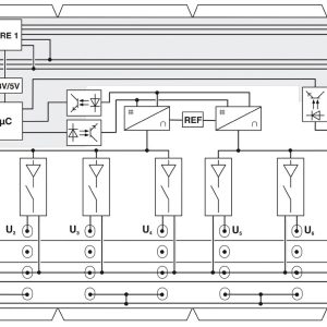 IB IL AO 4-8-U-BP-PAC-3