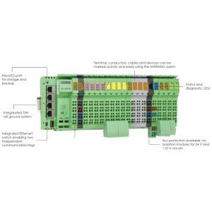 ILC-2050-BI-100P - Btib