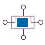 interoperable