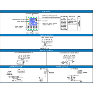 iSMA-B-4I4O-H-3