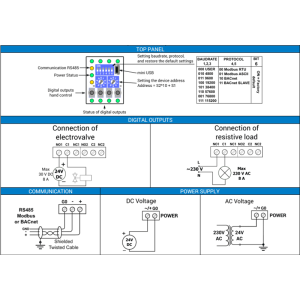 iSMA-B-4O-H-2