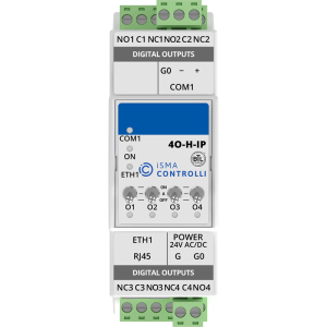 iSMA-B-4O-H-IP-4