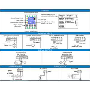 iSMA-B-4U4A-H-IP-2