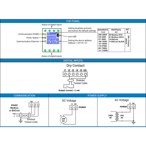 iSMA-B-8I-IP-2
