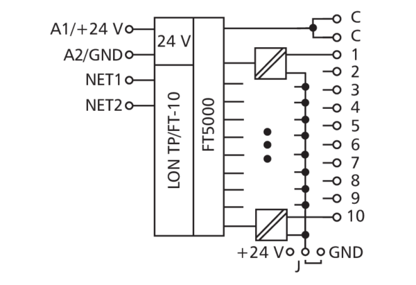 Module d‘entrée numérique - LF-DI10-IP65