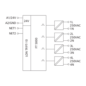 LF-DI230-3