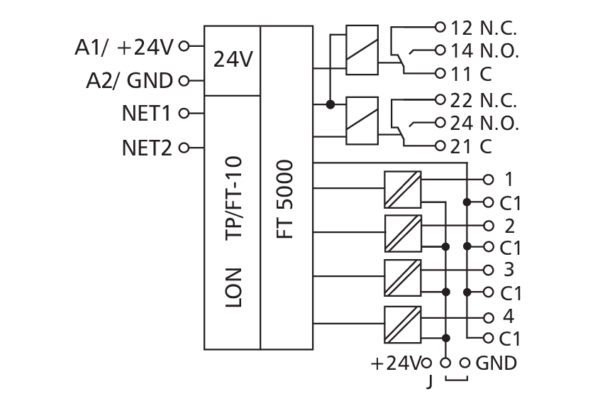 Module E/S numérique - MR-DIO4/2-IP65