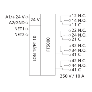 lf-do4-ip6520lon-metz-connect-3.png