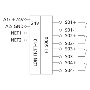 LF-SI4-3