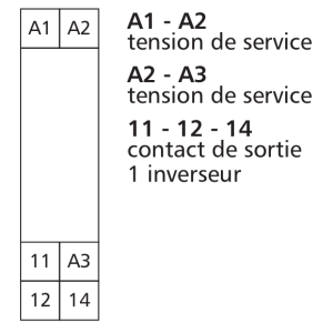 module-couplage-kras-m621-24v-1-metz-connect.png