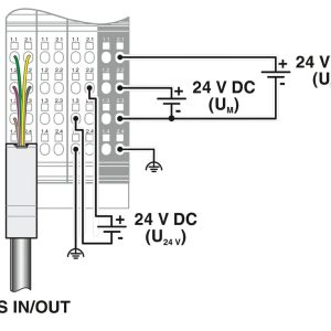 module-de-communication-ib-il-24-lskip-pac-3.jpg